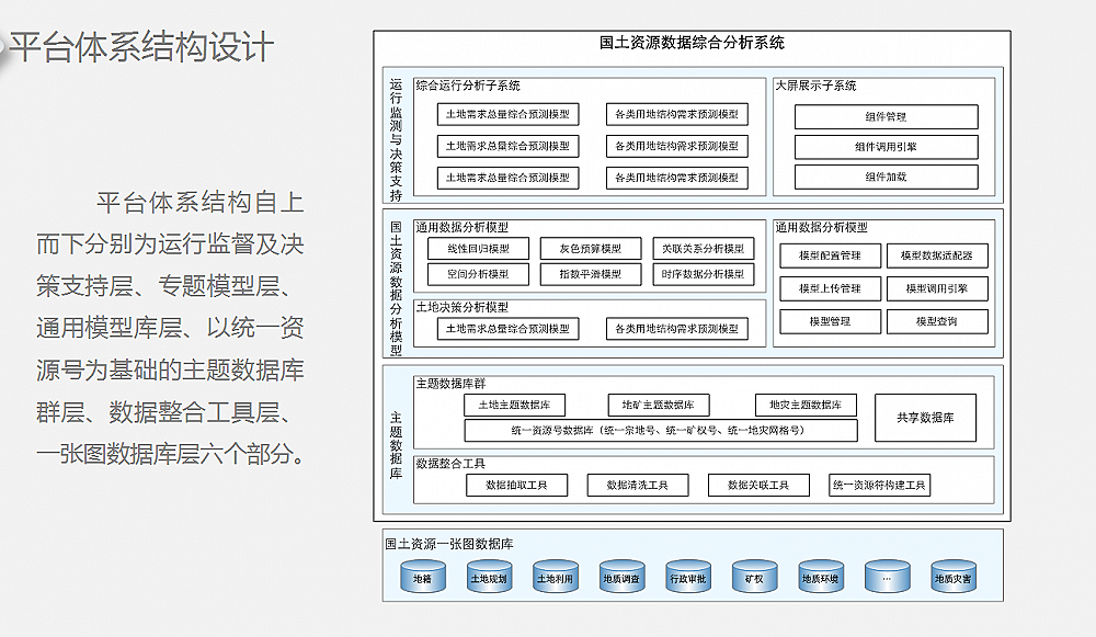 ��(y��ng)��չʾƽ�_�����f��