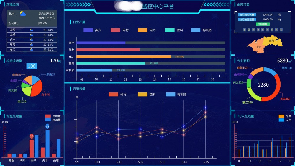 大數(shù)據(jù)應(yīng)用