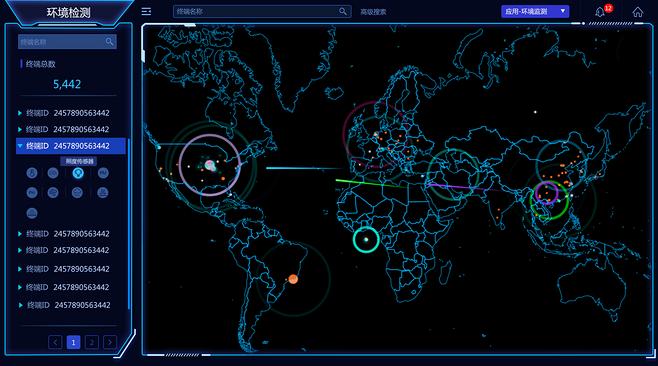 大數(shù)據(jù)應(yīng)用